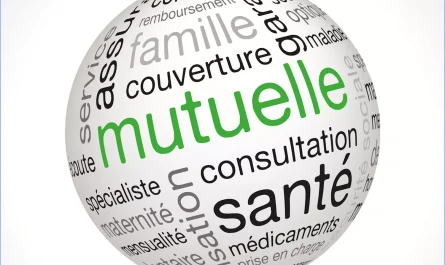 Globe rempli de texte sur l'univers de la mutuelle